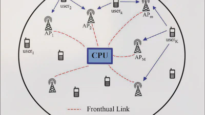 Access Point Selection techniques in Cell-Free Massive MIMO Networks featured image